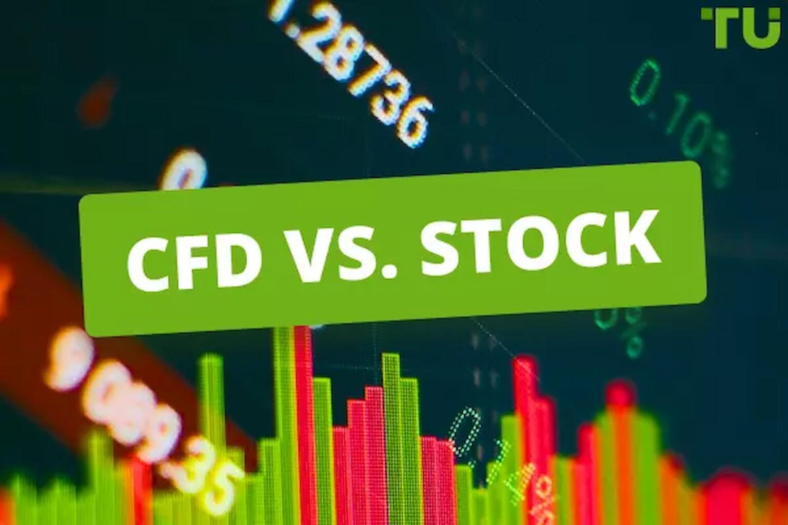 Share CFDs